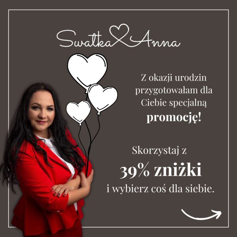 promocja urodzinowa